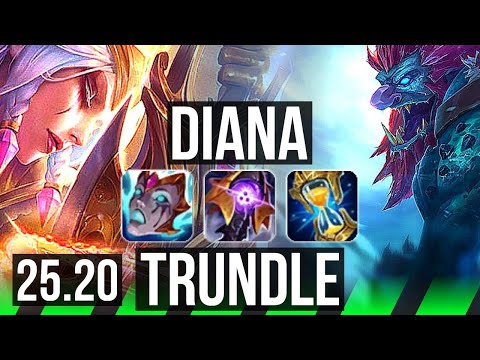 DIANA vs TRUNDLE (JGL) | 8/1/15 | EUNE Master | 25.20
