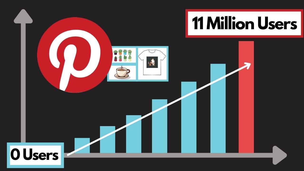 How Pinterest Scaled to 11 Million Users With Only 6 Engineers