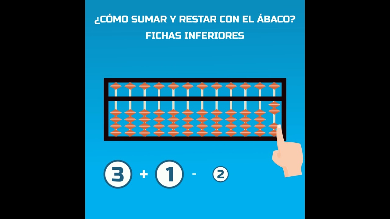 Tutorial 6 Abacus Plus