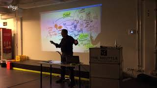 Jeff Patton at #PoDojo Studio Berlin