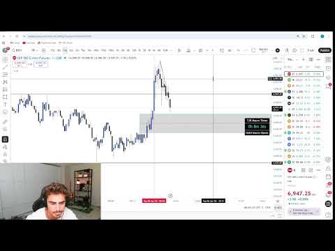 Live Day Trading Making $25,400 (HOW TO TAKE PM SESSION TRADES)