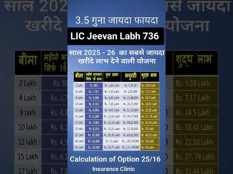 LIC Jeevan Labh, LIC Jeevan Labh 736 Plan Details #youtubeshorts #licjeevanlabh #jeevanlabh736