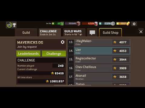 OG weekly challenge results