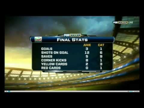 ( Juventus vs Catania ) 3 _ 1 _ 18/02/2012 .mp4