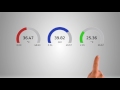 MadgeTech Titan S8 Data Logger Product Video