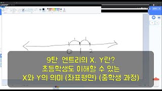 9편! 엔트리의 X, Y 값이란? 초등학생도 이해할 수 있는 좌표 평면 간단 설명 (선행학습 주의)