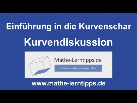Kurvenschar Einleitung - mathe-lerntipps.de