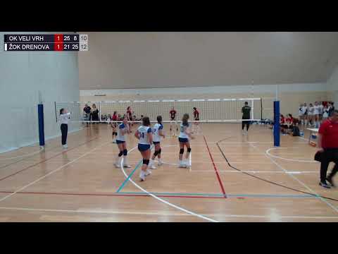 1.4.2023., PH MALA, GRUPA K , od 13. do 18. mjesta, OK VELI VRH - ŽOK DRENOVA