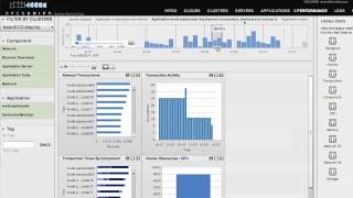 OpenShift video