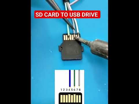 How To Convert SD Card To USB 🤔🤔👌