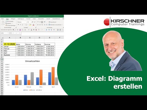 Excel Diagramm erstellen - Diagramm passend zum Sprechtext