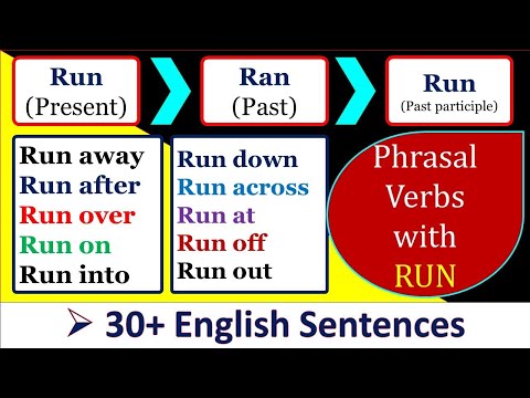 Phrasal verbs with "Run" | 30+ English Sentences | English Speaking | Vocabulary | English Grammar