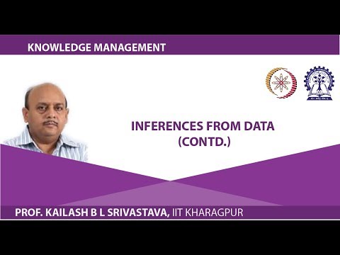 Inferences from data Contd