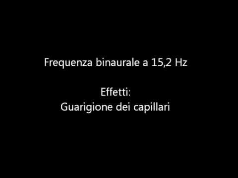 Fate sesso maschile massaggio prostatico Se adenoma prostatico fisio