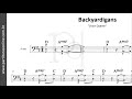 Backyardigans Show Opener Partitura