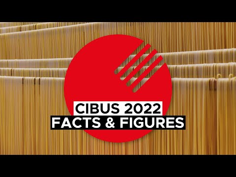 Cibus 2022 Facts & Figures