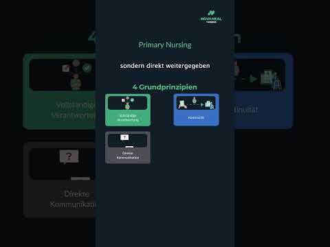 4 Basic Principles: Primary Nursing - The Most Personal Care System?