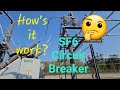 How's it work? Substation SF6 high voltage circuit breaker explained. 1st generation Siemens