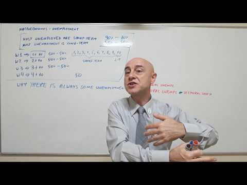 Macroeconomics 01 Chapter 17 Growth