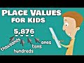 Place Values For Kids Ones Tens Hundreds Thousands