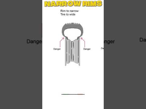 Wider vs Narrower Rims: The Serious Impact on Tire Performance