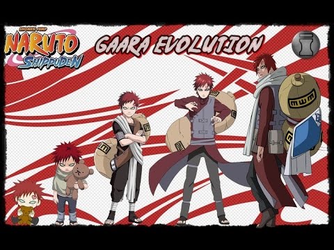 Naruto: Characters Evolution