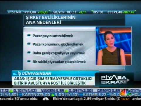 Evrim Aras  "İş Dünyasından" Programının Konuğu