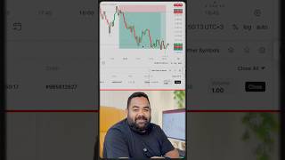 Golden Phantom Zone Trading — Full Breakdown & Transcript