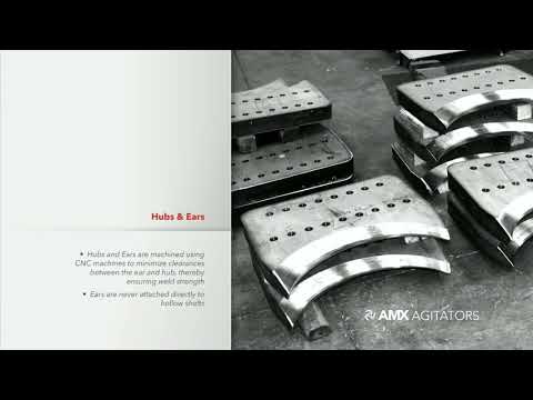 Manufacturing 