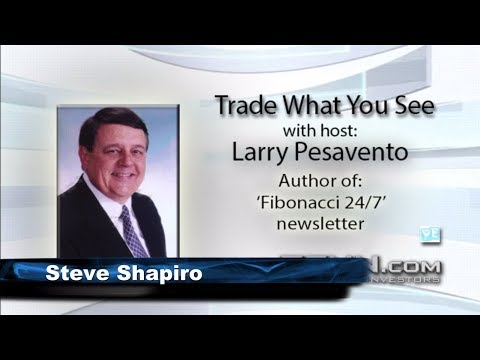 November 14th, Trade What You See with Larry Pesavento on TFNN - 2019