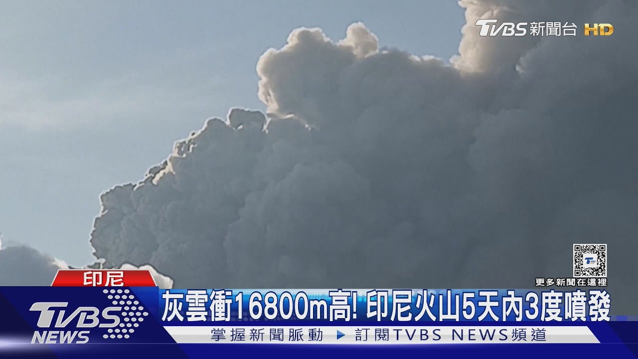灰雲直衝16800m高!火山5天內3度噴發 印尼萬人大逃命