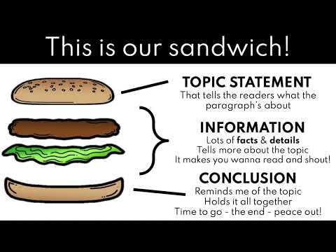 Topic Informative Writing Song