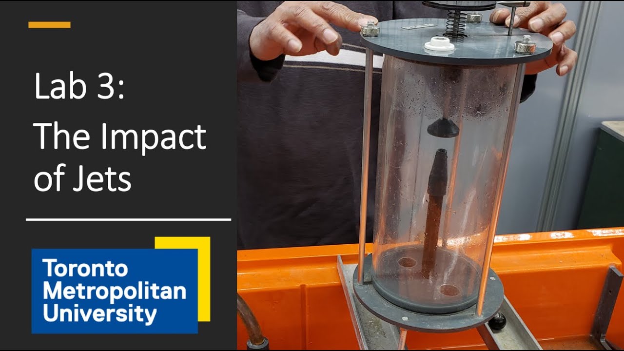 Fluid Mechanics Lab 3: The Impact of Jets
