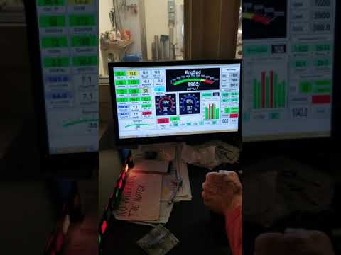 289 Dyno 400HP