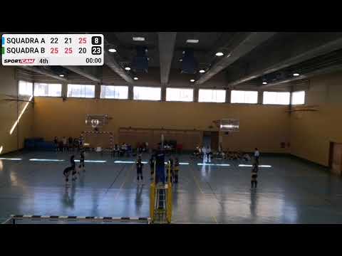 ASD MAJESTIC VOLLEY vs F.LLI TRINCA BRESSO GIALLA - 27/02/2022