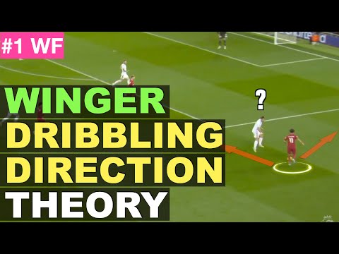 Winger dribbling direction Salah Mitoma Roben
