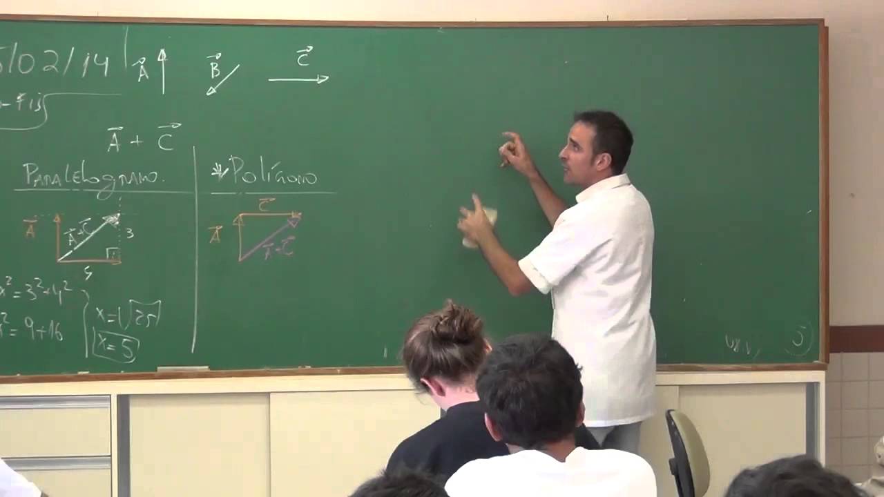 Operações Gráficas Vetores