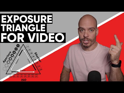 The Exposure Triangle for Video