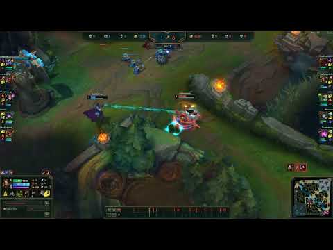 What are y'all doing?