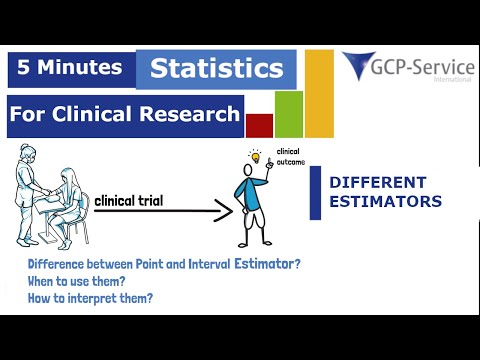 5 Minutes statistics for clinical research - Point and Interval Estimator