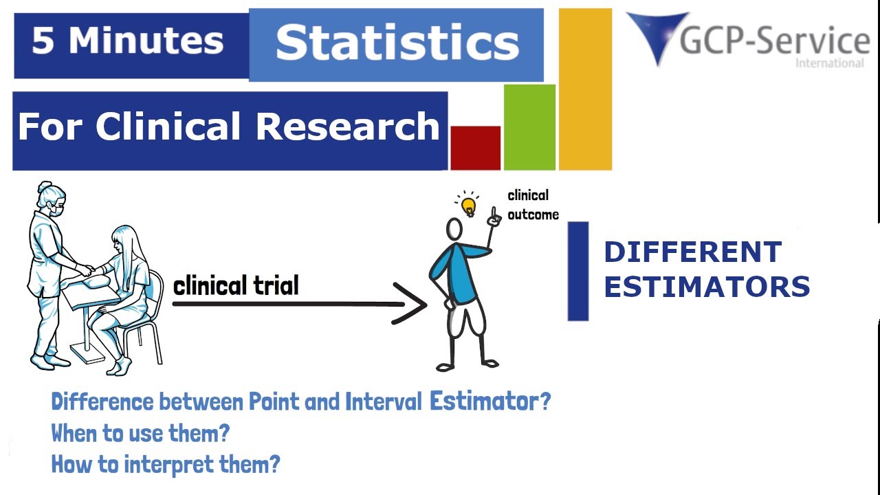 5 Minutes statistics for clinical research - Point and Interval Estimator