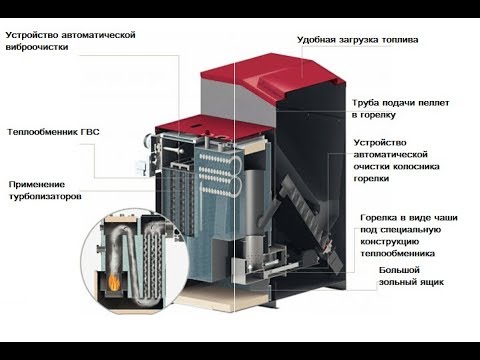 Датчик шнека пеллетного котла