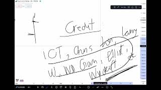 Romeo 1/8 [Time] ict concepts