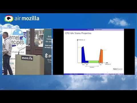 Kernel Recipes 2018 - CPU Idle Loop Rework - Rafael J. Wysocki