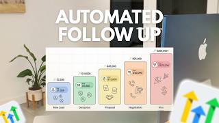 HighLevel for Beginners: The Automated Follow-Up Sequence That Earns $297/Month in Recurring Income