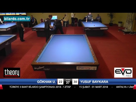 GÖKHAN U. & YUSUF BAYKARA Bilardo Maçı - 2018 ERKEKLER 1.ETAP-5. Ön Eleme