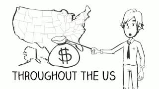 Bad Credit Business Loans