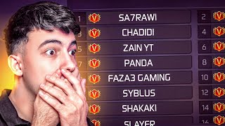 واجهت أقوى اليوتيوبرز في بطولة BNL !! ????????