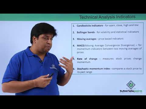 Analysis of Investment