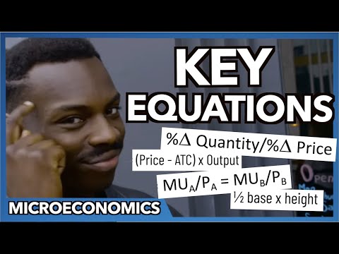 Microeconomics Key Equations